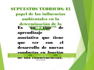 SUPUESTOS TEORICOS: El
papel de las influencias
ambientales en la
determinación de la
conductaEs un tipo de
aprendizaje
asociativo que tiene
que ver con el
desarrollo de nuevas
conductas en función
de sus consecuencias.
CONDICIONAMIENTO
OPERANTE
Estímulo antecedente
(estímulo discriminativo)
Conducta
(respuesta operante)
Estímulo consecuente
(estimulo reforzador)
Continuo temporal
 
