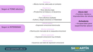 Expo Psiquiatría introspección, afecto y prospección | PDF