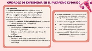 Estado de episiotomía (si aplica): inspección visual y
valoración del dolor o signos de inflamación.
Masaje uterino bimanual cada 15 minutos durante
las primeras 2 horas:
Su objetivo es mantener el tono uterino e impedir la
atonía.
Debe confirmarse que el útero permanezca
contraído después de cada masaje.
Apoyo emocional a la madre:
Iniciar el alojamiento conjunto si la condición
materna lo permite.
Estimular la lactancia materna precoz, asistiendo en
el agarre correcto y resolviendo dificultades
iniciales.
Fase inmediata
En las primeras dos horas tras un parto eutócico, el
profesional de enfermería debe realizar una vigilancia
estrecha para prevenir y detectar complicaciones
tempranas, principalmente la hemorragia posparto.
Los cuidados incluyen:
Valoración de signos vitales cada 15 minutos, incluyendo:
Tensión arterial,Fc, Fr, Temperatura.
Valoración uterina:
Se debe palpar el fondo uterino para verificar su altura,
consistencia y ubicación.
Se busca un útero firme, centrado y por debajo del
ombligo.
Sangrado vaginal:
Se registra la cantidad y características del loquio.
Es fundamental detectar signos de sangrado excesivo o
hemorragia.
CUIDADOS DE ENFERMERÍA EN EL PUERPERIO EUTÓCICO
 