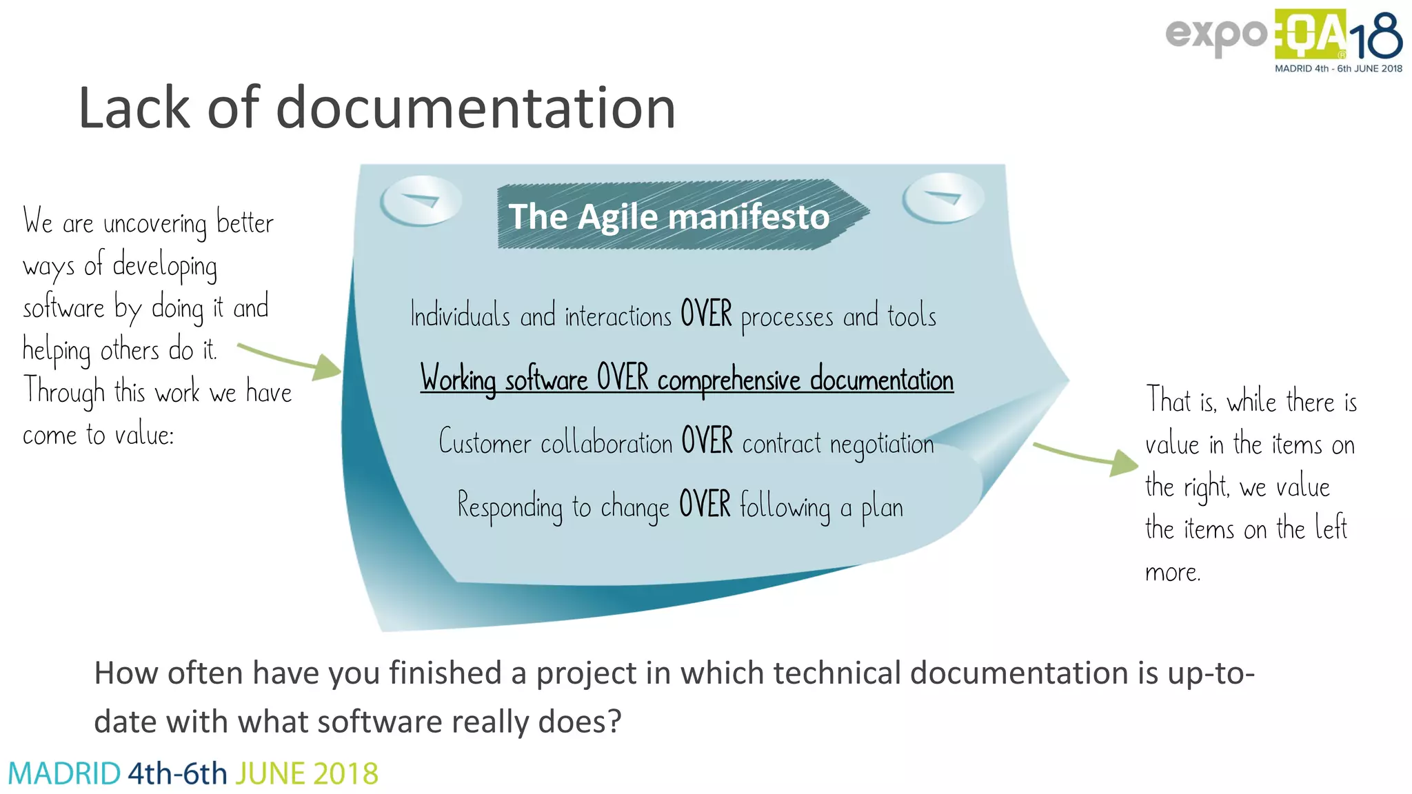 How often have you finished a project in which technical documentation is up-to- date with what software really does? Individuals and interactions OVER processes and tools Working software OVER comprehensive documentation Customer collaboration OVER contract negotiation Responding to change OVER following a plan We are uncovering better ways of developing software by doing it and helping others do it. Through this work we have come to value: That is, while there is value in the items on the right, we value the items on the left more. The Agile manifestoThe Agile manifesto Lack of documentation 
