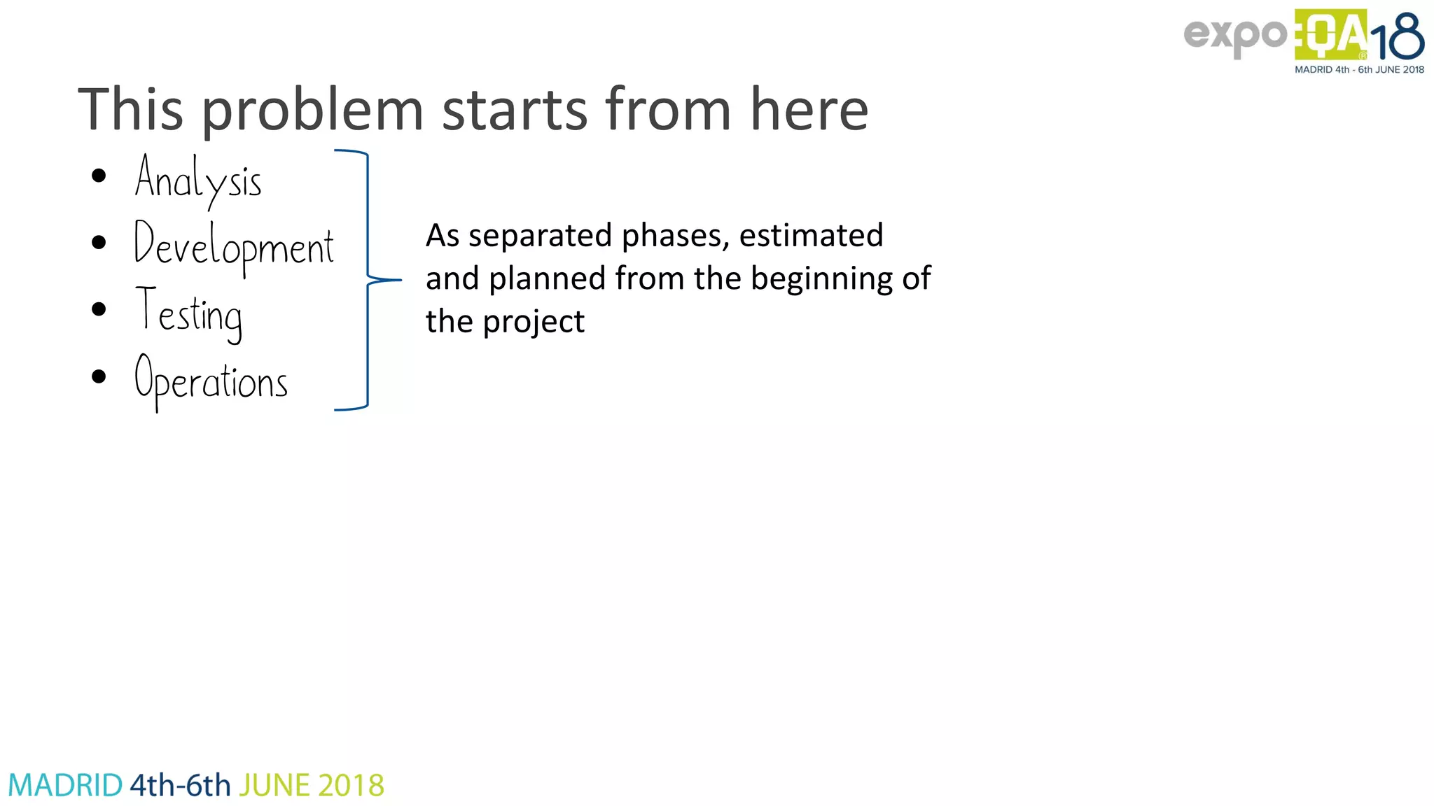 This problem starts from here • Analysis • Development • Testing • Operations As separated phases, estimated and planned from the beginning of the project 