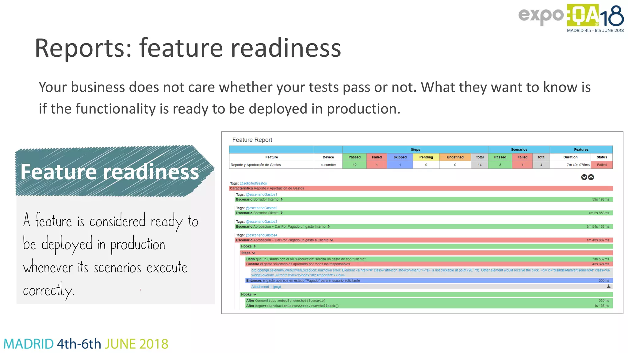 Reports: feature readiness A feature is considered ready to be deployed in production whenever its scenarios execute correctly. Feature readiness Your business does not care whether your tests pass or not. What they want to know is if the functionality is ready to be deployed in production. 