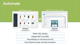 Mobile, Web, Desktop
Integrate with CI and IDEs
HPE UFT and HPE LeanFT
Record/Replay on multi-device and OS
Smart defects for easier and faster remediation
HPE Mobile Center
Automate
 
