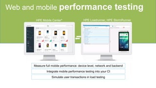 Web and mobile performance testing
Measure full mobile performance: device level, network and backend
Integrate mobile performance testing into your CI
HPE Loadrunner, HPE StormRunner
Simulate user transactions in load testing
HPE Mobile Center*
 