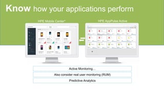 Know how your applications perform
Active Monitoring…
Also consider real user monitoring (RUM)
HPE AppPulse Active
Predictive Analytics
HPE Mobile Center*
 