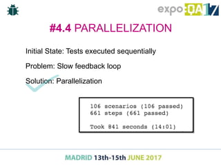 #4.4 PARALLELIZATION
Difficulties:
• Headless mode blocked other threads
– Solution: Managing the threads
 