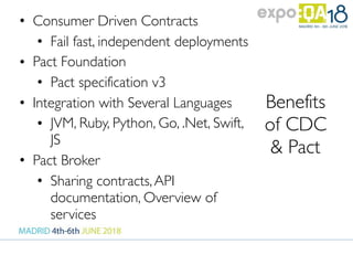 Benefits
of CDC
& Pact
• Consumer Driven Contracts
• Fail fast, independent deployments
• Pact Foundation
• Pact specification v3
• Integration with Several Languages
• JVM, Ruby, Python, Go, .Net, Swift,
JS
• Pact Broker
• Sharing contracts,API
documentation, Overview of
services
 