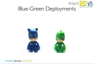 Blue-Green Deployments
 