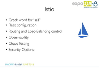 Istio
• Greek word for “sail”
• Fleet configuration
• Routing and Load-Balancing control
• Observability
• ChaosTesting
• Security Options
 