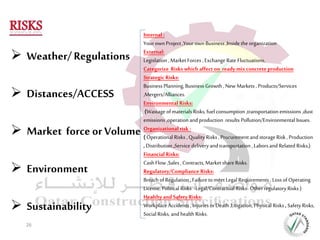 Weather/Regulations
 Distances/ACCESS
 Market force or Volume
 Environment
 Sustainability
Internal :
Your own Proje...