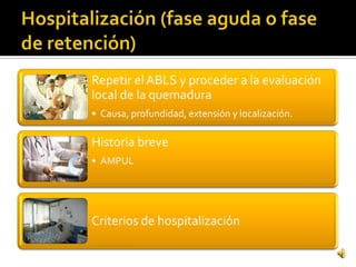 Repetir el ABLS y proceder a la evaluación
local de la quemadura
• Causa, profundidad, extensión y localización.

Historia breve
• AMPUL




Criterios de hospitalización
 