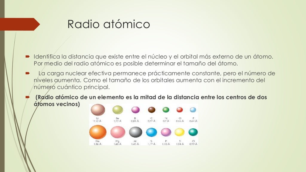 Propiedades atómicas y su variación periódica.