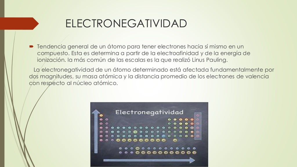 Propiedades atómicas y su variación periódica.