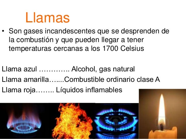 Llama De Gas Azul Y Amarilla