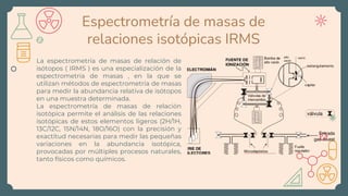 ESPECTROMETRIA DE MASAS | PPTX