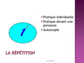 Pratique individuelle Pratique devant une personne Autoscopie Bruno©Marchal LA RÉPÉTITION 