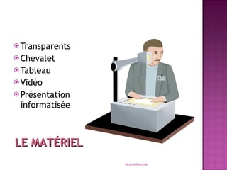 Transparents Chevalet Tableau Vidéo Présentation informatisée Bruno©Marchal LE MATÉRIEL 
