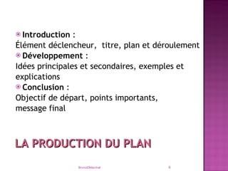Introduction  :  Élément déclencheur,  titre, plan et déroulement Développement  :  Idées principales et secondaires, exemples et explications Conclusion  : Objectif de départ, points importants,  message final Bruno©Marchal LA PRODUCTION DU PLAN 