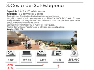 Spain Time en la Expo Real Estate 2015