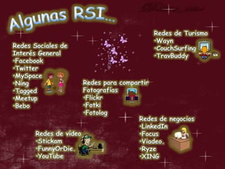 Algunas RSI…Redes de TurismoWayn