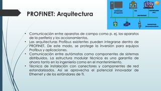 PROFINET: Arquitectura
• Comunicación entre aparatos de campo como p. ej. los aparatos
de la periferia y los accionamientos.
• Las arquitecturas Profibus existentes pueden integrarse dentro de
PROFINET. De este modo, se protege la inversión para equipos
Profibus y aplicaciones.
• Comunicación entre autómatas como componentes de sistemas
distribuidos. La estructura modular técnica es una garantía de
ahorro tanto en la ingeniería como en el mantenimiento.
• Técnica de instalación con conectores y componentes de red
estandarizados. Así se aprovecha el potencial innovador de
Ethernet y de los estándares de TI.
 