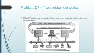 Profibus DP – Transmision de datos
 El bus DP puede estar compuesto de uno o de varios maestros, así como de uno a
varios esclavos
 