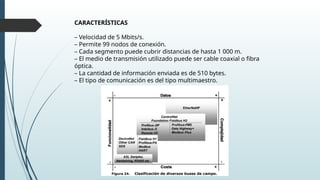 CARACTERÍSTICAS
– Velocidad de 5 Mbits/s.
– Permite 99 nodos de conexión.
– Cada segmento puede cubrir distancias de hasta 1 000 m.
– El medio de transmisión utilizado puede ser cable coaxial o fibra
óptica.
– La cantidad de información enviada es de 510 bytes.
– El tipo de comunicación es del tipo multimaestro.
 