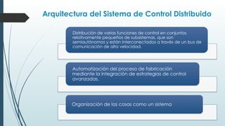 Arquitectura del Sistema de Control Distribuido
Distribución de varias funciones de control en conjuntos
relativamente pequeños de subsistemas, que son
semiautónomos y están interconectados a través de un bus de
comunicación de alta velocidad.
Automatización del proceso de fabricación
mediante la integración de estrategias de control
avanzadas.
Organización de las cosas como un sistema
 