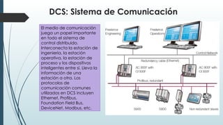 DCS: Sistema de Comunicación
El medio de comunicación
juega un papel importante
en todo el sistema de
control distribuido.
Interconecta la estación de
ingeniería, la estación
operativa, la estación de
proceso y los dispositivos
inteligentes entre sí. Lleva la
información de una
estación a otra. Los
protocolos de
comunicación comunes
utilizados en DCS incluyen
Ethernet, Profibus,
Foundation Field Bus,
DeviceNet, Modbus, etc.
 