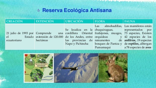 Reservas ecológicas del Ecuador