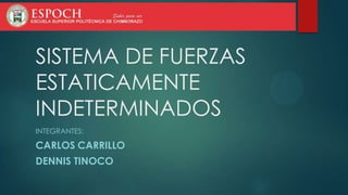 SISTEMA DE FUERZAS
ESTATICAMENTE
INDETERMINADOS
INTEGRANTES:

CARLOS CARRILLO
DENNIS TINOCO

 