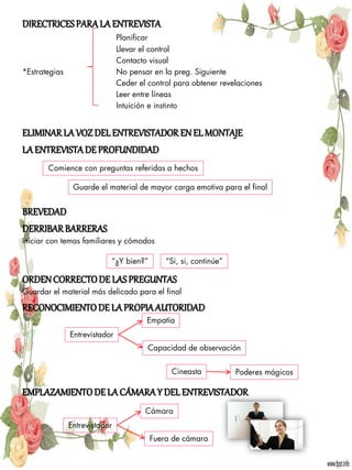 DIRECTRICES PARA LA ENTREVISTA
                               Planificar
                               Llevar el control
                               Contacto visual
*Estrategias                   No pensar en la preg. Siguiente
                               Ceder el control para obtener revelaciones
                               Leer entre líneas
                               Intuición e instinto


ELIMINAR LA VOZ DEL ENTREVISTADOR EN EL MONTAJE
LA ENTREVISTA DE PROFUNDIDAD
       Comience con preguntas referidas a hechos

                Guarde el material de mayor carga emotiva para el final


BREVEDAD
DERRIBAR BARRERAS
Iniciar con temas familiares y cómodos

                           “¿Y bien?”        “Si, si, continúe”

ORDEN CORRECTO DE LAS PREGUNTAS
Guardar el material más delicado para el final

RECONOCIMIENTO DE LA PROPIA AUTORIDAD
                                       Empatía
               Entrevistador
                                        Capacidad de observación


                                              Cineasta            Poderes mágicos

EMPLAZAMIENTO DE LA CÁMARA Y DEL ENTREVISTADOR
                                       Cámara
               Entrevistador
                                        Fuera de cámara
 