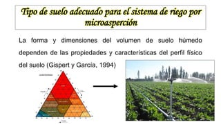 Tipo de suelo adecuado para el sistema de riego por
microasperción
La forma y dimensiones del volumen de suelo húmedo
dependen de las propiedades y características del perfil físico
del suelo (Gispert y García, 1994)
 