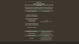 PROYECTO
Creación de una empacadora.
Descripción
Este proyecto supone principalmente aumentar la fuente de empleo y con
ello poder lograr un mejor aprovechamiento de su producción agrícola.
Proceso de Implantación Agentes Implicados
1.-Redactar el anteproyecto y
seleccionar el trazado óptimo.
2.-Redactar el proyecto definitivo y
el estudio del impacto
medioambiental.
3.-Sacar la licitación pública de la
obra y proceder a su adjudicación.
4.-Ejecucion de la obra.
1.-Ejido
2.-Sociedad de producción rural.
Estimación Presupuestaria Fórmula de Financiación
5 millones de pesos.
Inversión con carga a los
presupuestos generales del ejido.
Plazo de Ejecución Comentarios
Dos años
La realización en el plazo del
proyecto está condicionado a la
sociedad de producción rural.
 