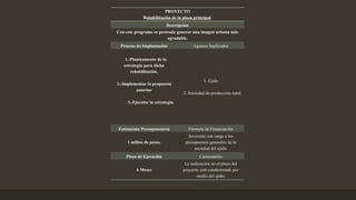PROYECTO
Rehabilitación de la plaza principal.
Descripción
Con este programa se pretende generar una imagen urbana más
agradable.
Proceso de Implantación Agentes Implicados
1.-Planteamento de la
estrategia para dicha
rehabilitación.
2.-Implementar la propuesta
anterior
.
3.-Ejecutar la estrategia.
1.-Ejido
2.-Sociedad de producción rural.
Estimación Presupuestaria Fórmula de Financiación
1 millón de pesos.
Inversión con carga a los
presupuestos generales de la
sociedad del ejido.
Plazo de Ejecución Comentarios
6 Meses
La realización en el plazo del
proyecto está condicionada por
medio del ejido.
 