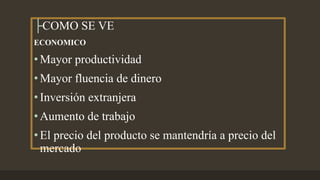 ├COMO SE VE
ECONOMICO
•Mayor productividad
•Mayor fluencia de dinero
•Inversión extranjera
•Aumento de trabajo
•El precio del producto se mantendría a precio del
mercado
 