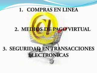 COMPRAS EN LINEA 2.  MEDIOS DE PAGO VIRTUAL 3.  SEGURIDAD EN TRANSACCIONES ELECTRONICAS 