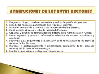 ATRIBUCIONES DE LOS ENTES RECTORES

1. Programar, dirigir, coordinar, supervisar y evaluar la gestión del proceso;
2. Expedir las normas reglamentarias que regulan el Sistema;
3. Mantener actualizada y sistematizada la normatividad del Sistema;
4. Emitir opinión vinculante sobre la materia del Sistema;
5. Capacitar y difundir la normatividad del Sistema en la Administración Pública;
6. Llevar registros y producir información relevante de manera actualizada y
   oportuna;
7. Supervisar y dar seguimiento a la aplicación de la normatividad de los procesos
   técnicos de los Sistemas;
8. Promover el perfeccionamiento y simplificación permanente de los procesos
   técnicos del Sistema Administrativo; y,
9. Las demás que señalen las leyes correspondientes.
 