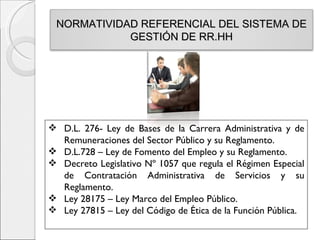 NORMATIVIDAD REFERENCIAL DEL SISTEMA DE
            GESTIÓN DE RR.HH




 D.L. 276- Ley de Bases de la Carrera Administrativa y de
  Remuneraciones del Sector Público y su Reglamento.
 D.L.728 – Ley de Fomento del Empleo y su Reglamento.
 Decreto Legislativo Nº 1057 que regula el Régimen Especial
  de Contratación Administrativa de Servicios y su
  Reglamento.
 Ley 28175 – Ley Marco del Empleo Público.
 Ley 27815 – Ley del Código de Ética de la Función Pública.
 