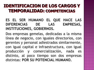 ES EL SER HUMANO EL QUE HACE LAS
DIFERENCIAS       DE      LAS      EMPRESAS,
INSTITUCIONES, GOBIERNOS.
Dos empresas gemelas, dedicadas a la misma
línea de negocio, con iguales directorios, con
gerentes y personal adiestrados similarmente,
con igual capital e infraestructura, con igual
producción y comercialización, nada es
distinto, al poco tiempo son dos empresas
distintas: POR SU POTENCIAL HUMANO.
 