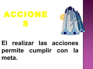 ACCIONE
   S

El realizar las acciones
permite cumplir con la
meta.
 