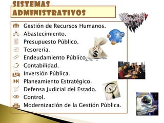 Sistemas
administrativos
   Gestión de Recursos Humanos.
   Abastecimiento.
   Presupuesto Público.
   Tesorería.
   Endeudamiento Público.
   Contabilidad.
   Inversión Pública.
   Planeamiento Estratégico.
   Defensa Judicial del Estado.
   Control.
   Modernización de la Gestión Pública.
 