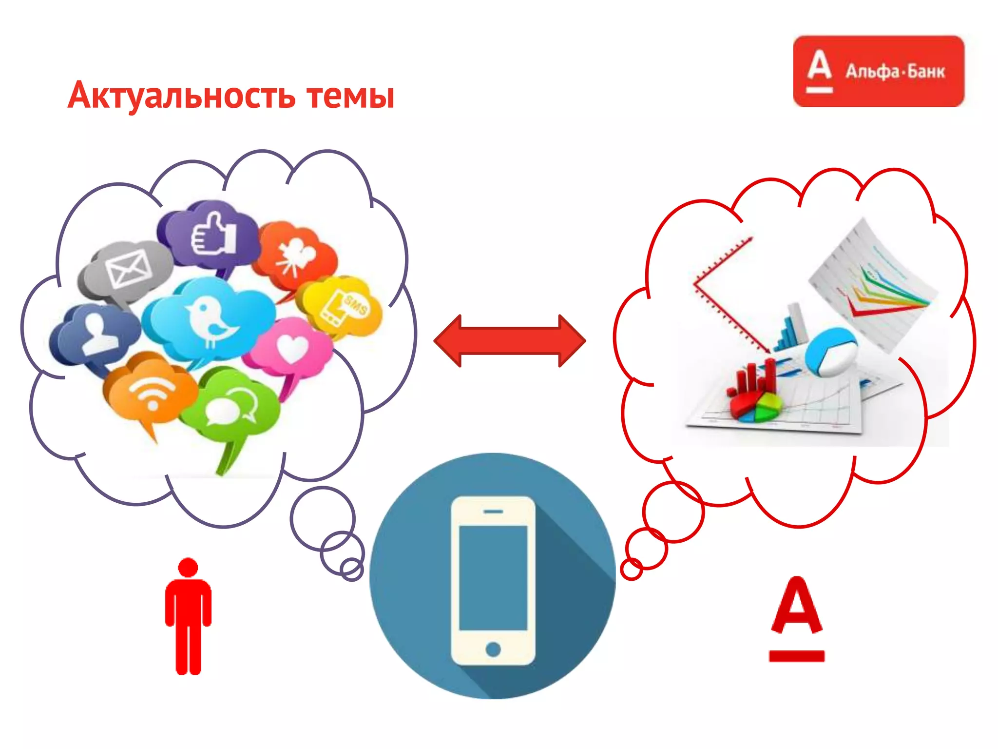 Актуальность темы
 