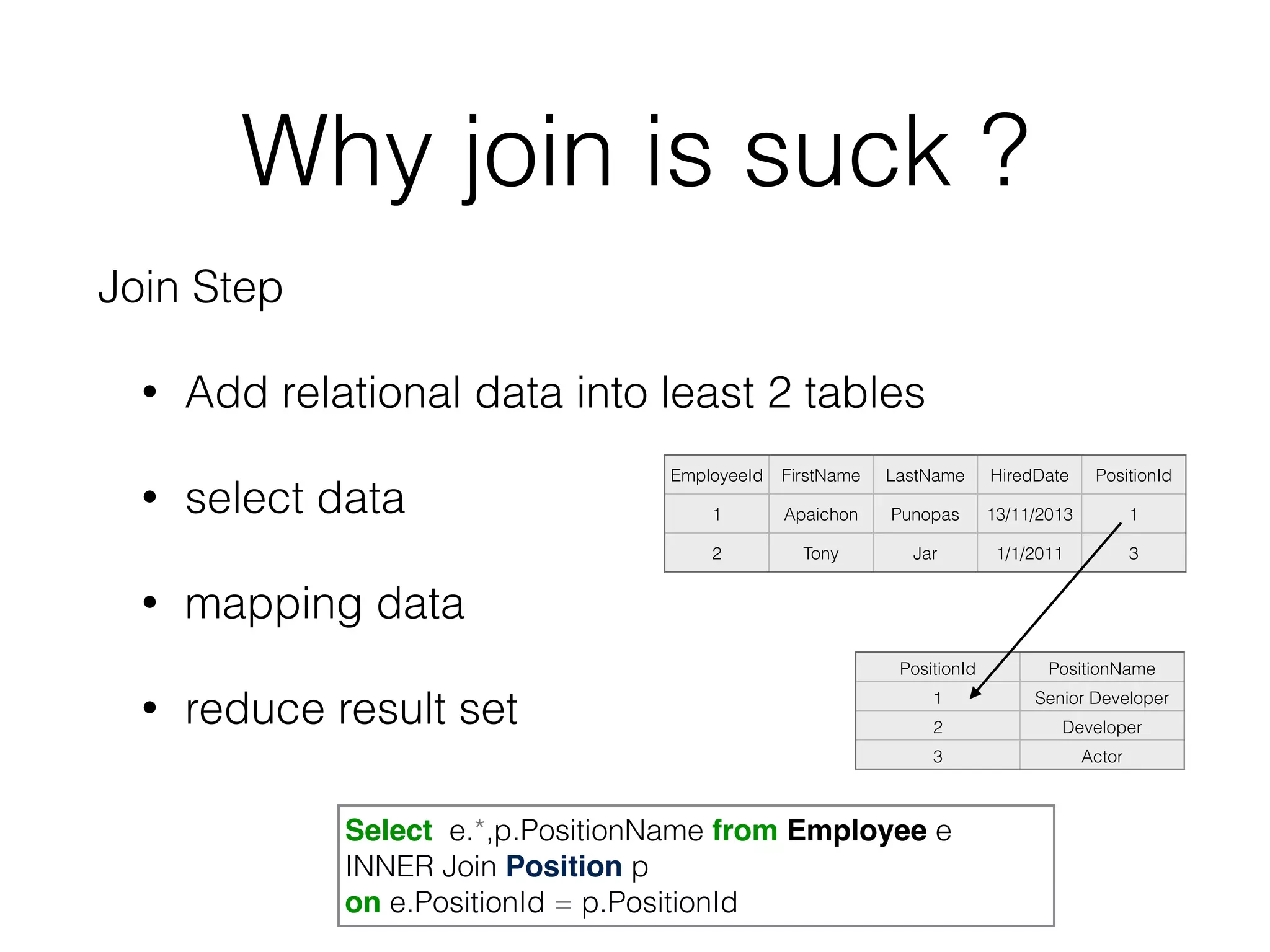 Why join is suck ?
Join Step
• Add relational data into least 2 tables
• select data
• mapping data
• reduce result set
EmployeeId FirstName LastName HiredDate PositionId
1 Apaichon Punopas 13/11/2013 1
2 Tony Jar 1/1/2011 3
PositionId PositionName
1 Senior Developer
2 Developer
Manager3 Actor
Select e.*,p.PositionName from Employee e
INNER Join Position p
on e.PositionId = p.PositionId
 