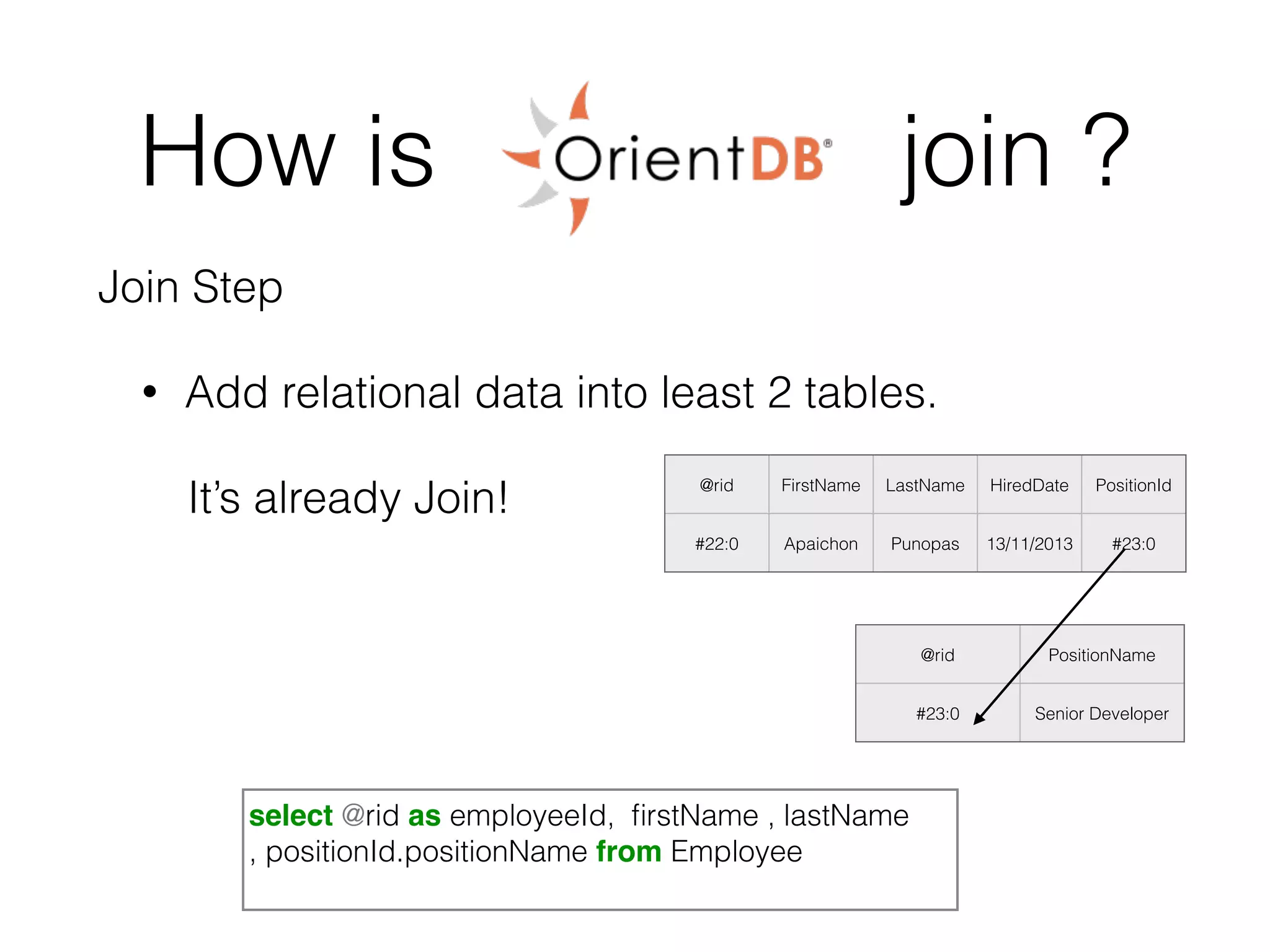 How is OrientDB join ?
Join Step
• Add relational data into least 2 tables.
It’s already Join! @rid FirstName LastName HiredDate PositionId
#22:0 Apaichon Punopas 13/11/2013 #23:0
@rid PositionName
#23:0 Senior Developer
select @rid as employeeId, ﬁrstName , lastName
, positionId.positionName from Employee
 