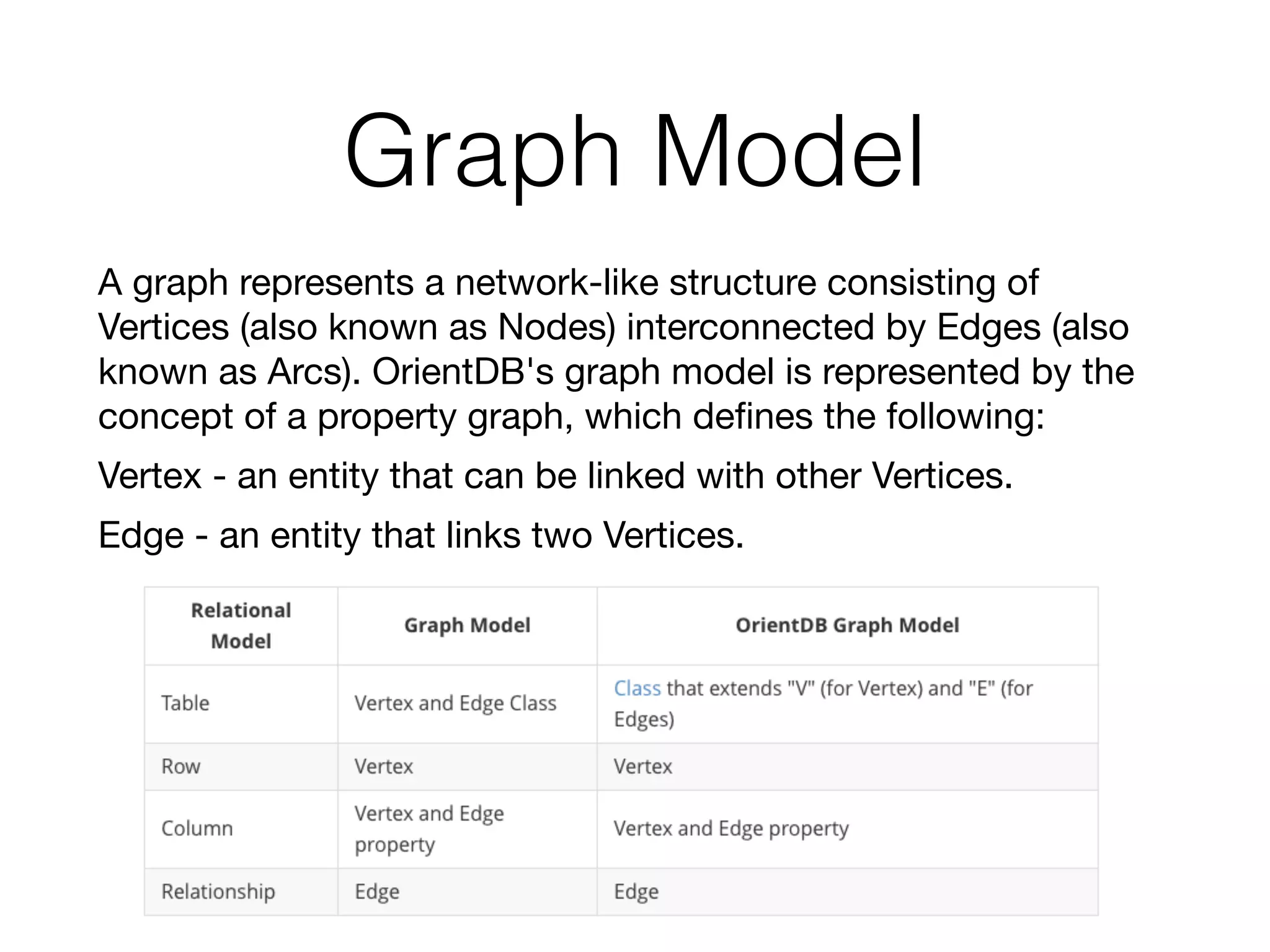 Graph Model
A graph represents a network-like structure consisting of
Vertices (also known as Nodes) interconnected by Edges (also
known as Arcs). OrientDB's graph model is represented by the
concept of a property graph, which deﬁnes the following:

Vertex - an entity that can be linked with other Vertices.

Edge - an entity that links two Vertices.
 