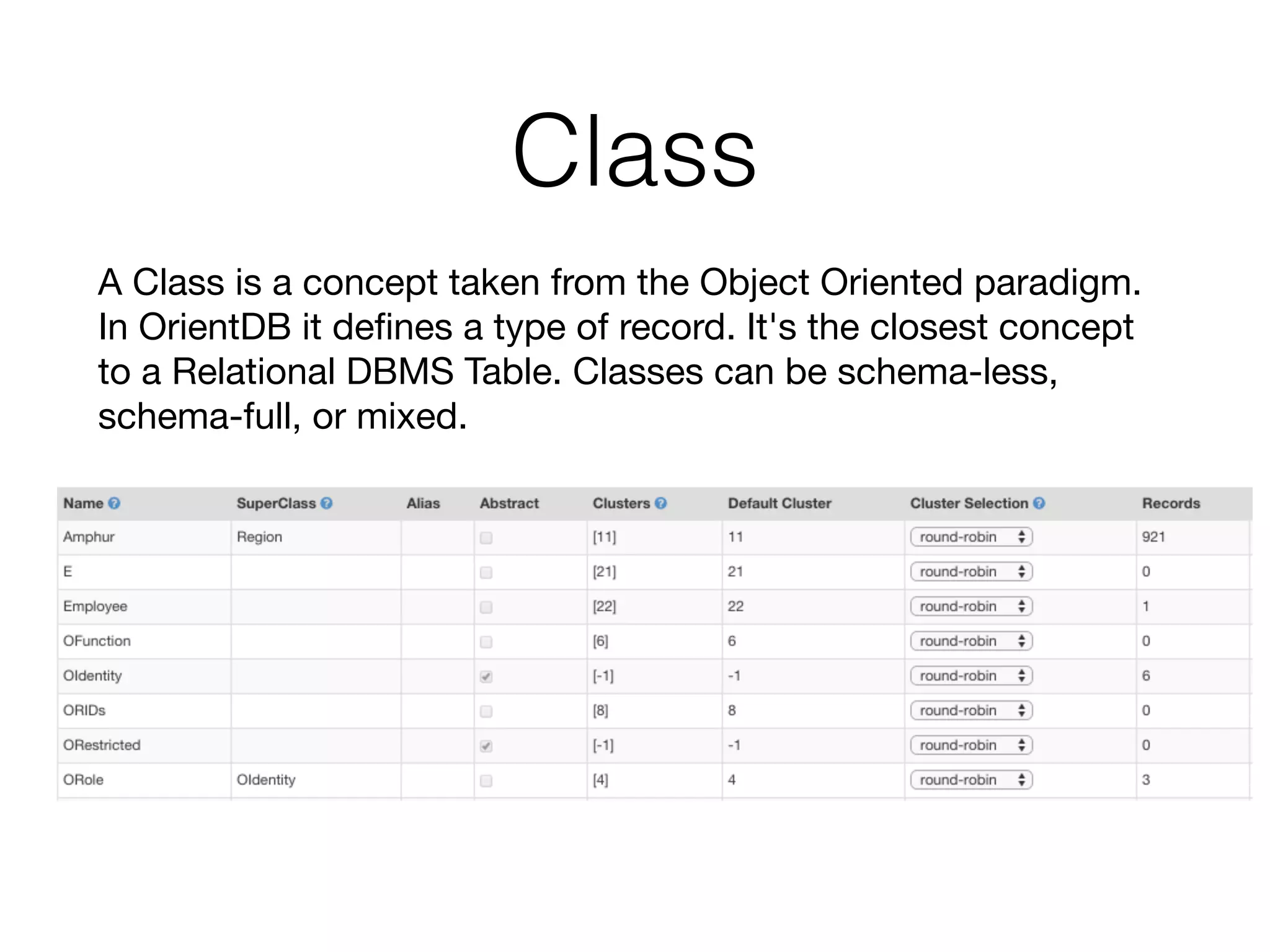 Class
A Class is a concept taken from the Object Oriented paradigm.
In OrientDB it deﬁnes a type of record. It's the closest concept
to a Relational DBMS Table. Classes can be schema-less,
schema-full, or mixed.

 