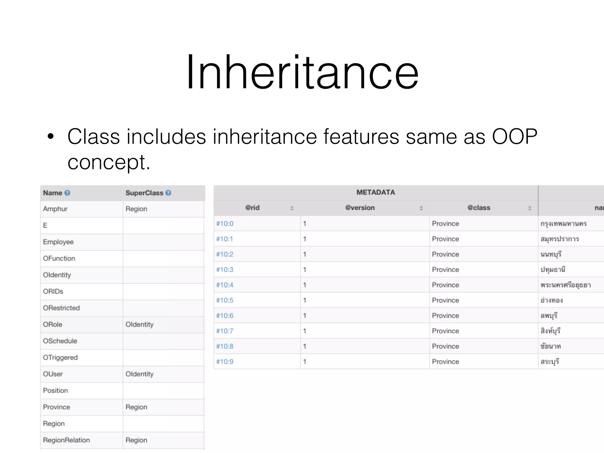 Inheritance
• Class includes inheritance features same as OOP
concept.
 
