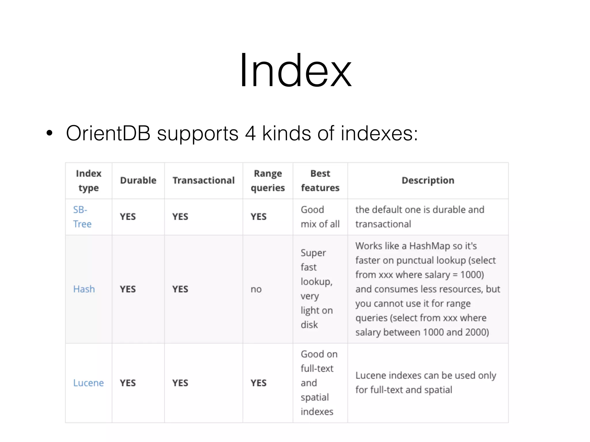 Index
• OrientDB supports 4 kinds of indexes:
 