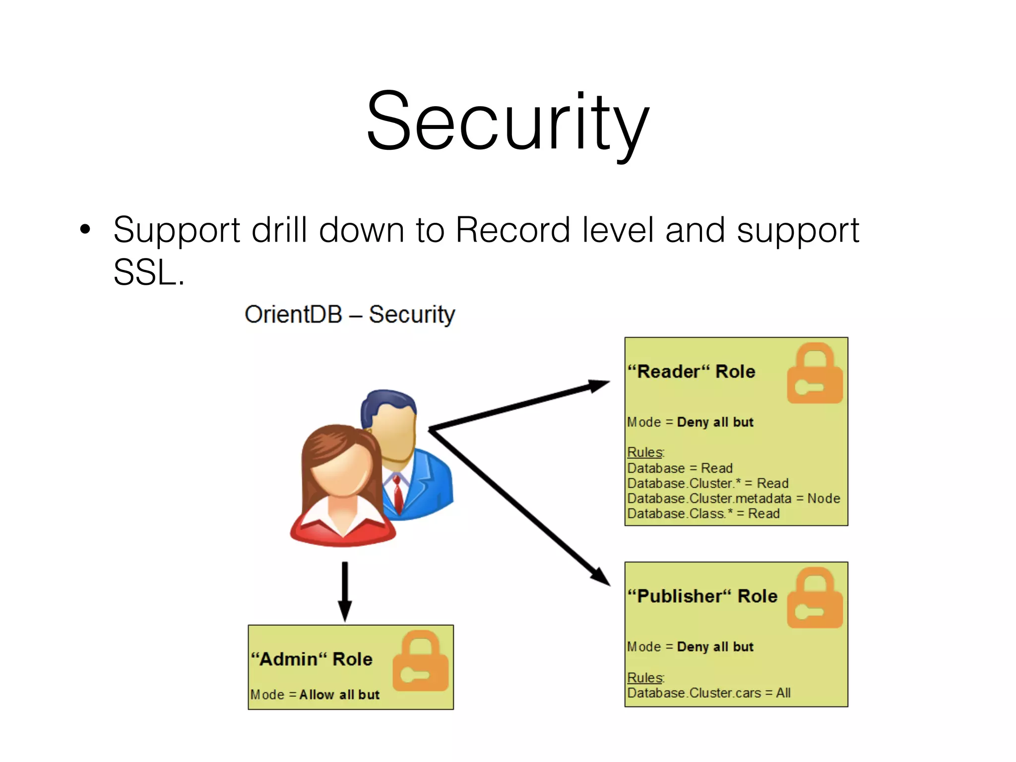 Security
• Support drill down to Record level and support
SSL.
 